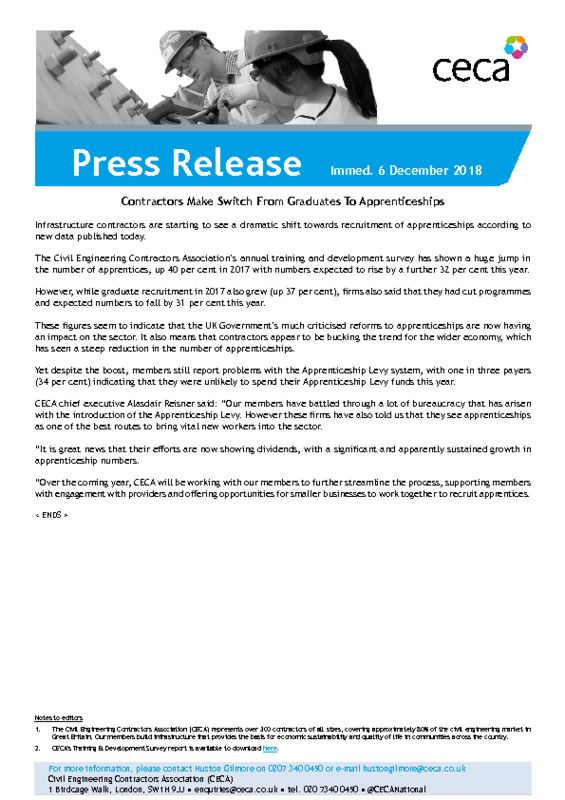 thumbnail of PRESS RELEASE – CECA – Contractors Make Switch From Gradutates To Apprentices – Immed. 6 December 2018