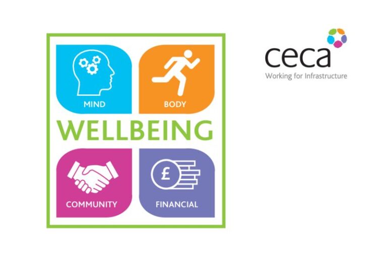 thumbnail of CECA Southern Lunch 2022 – Wellbeing Graphic